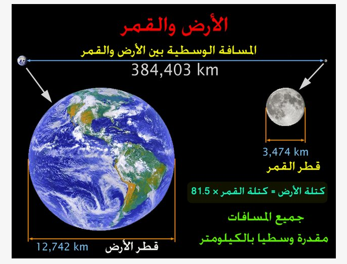 تعبيرية